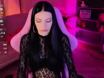 Chaturbate Private Sex Chat of kelly__bunny