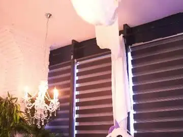Chaturbate Best Webcam of celestenyx