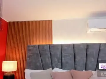 Chaturbate Sex Cam of kandy_doll