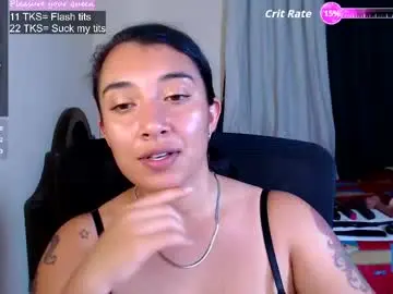 Chaturbate Free Live Porn of robin_h00t
