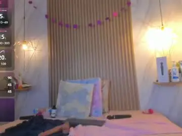 Chaturbate Best live sex cam show of sophie_sweet8