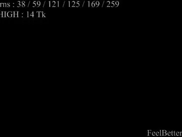 Chaturbate Free Live Porn of feelbetterwithme