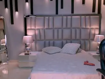Chaturbate Adult Webcam of agathakondo