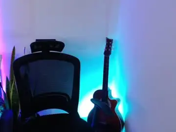 Chaturbate Sex Cam of analymilles