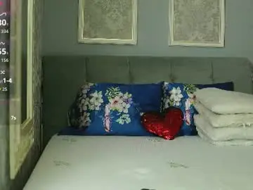 Chaturbate Private Sex Chat of sabrinna_sky