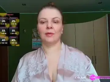 Chaturbate Adult Webcam of veronikawgold