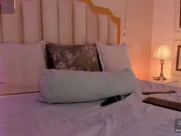 Chaturbate Adult Webcam of maddieparker