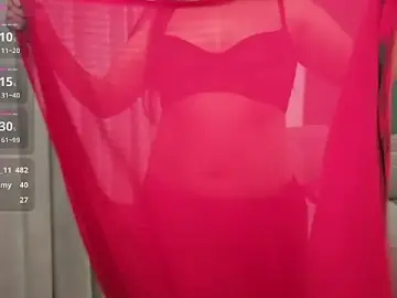 Stripchat Sex Cam of LushRitu