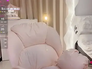Stripchat Live Sex Cam of milk_sugar