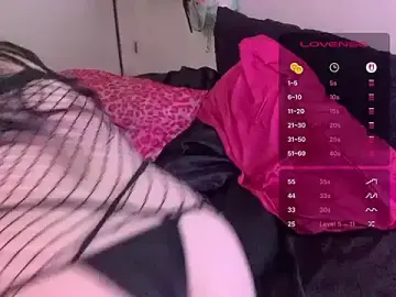 Stripchat Live Porn of ChrryFoxx